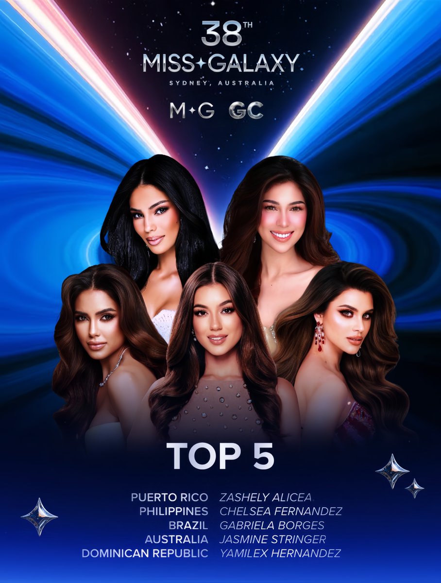 LetMeLove5's tweet photo. Only 5 remain in the race for the ultimate crown
Puerto Rico – Zashely Alicea
Philippines – Chelsea Fernandez
Brazil – Gabriela Borges
Australia – Jasmine Stringer
Dominican Republic – Yamilex Hernandez https://t.co/GpHtrXONfU
