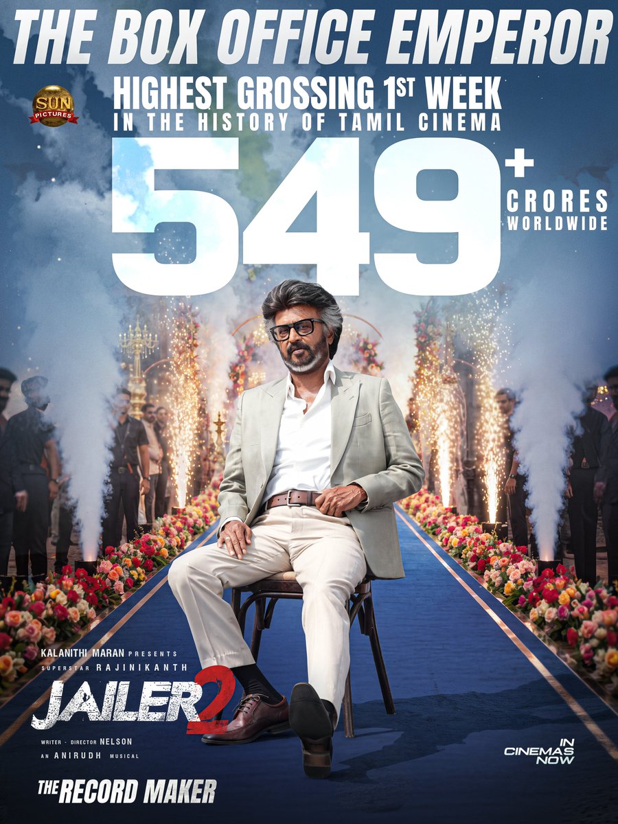 sunpictures's tweet photo. The record maker and the record breaker!😎
549+ CRORES WORLDWIDE!
The highest-grossing first week collections in Tamil cinema history! 💥 #Jailer2

#Jailer2 Industry Mega Blockbuster 🔥

@rajinikanth @Nelsondilpkumar @anirudhofficial @vidya_balan @iam_SJSuryah #MithunChakraborty #SurajVenjaramoodu @meramyakrishnan @iYogiBabu @mirnaaofficial @vijaykartikdop @Nirmalcuts @ChethanDsouza @AlwaysJani @KiranDrk @sunilreddy22 #PallaviSingh @valentino_suren @Alagiakoothan #SantoshRaju @kabilanchelliah @kuchirayar73 @RIAZtheboss