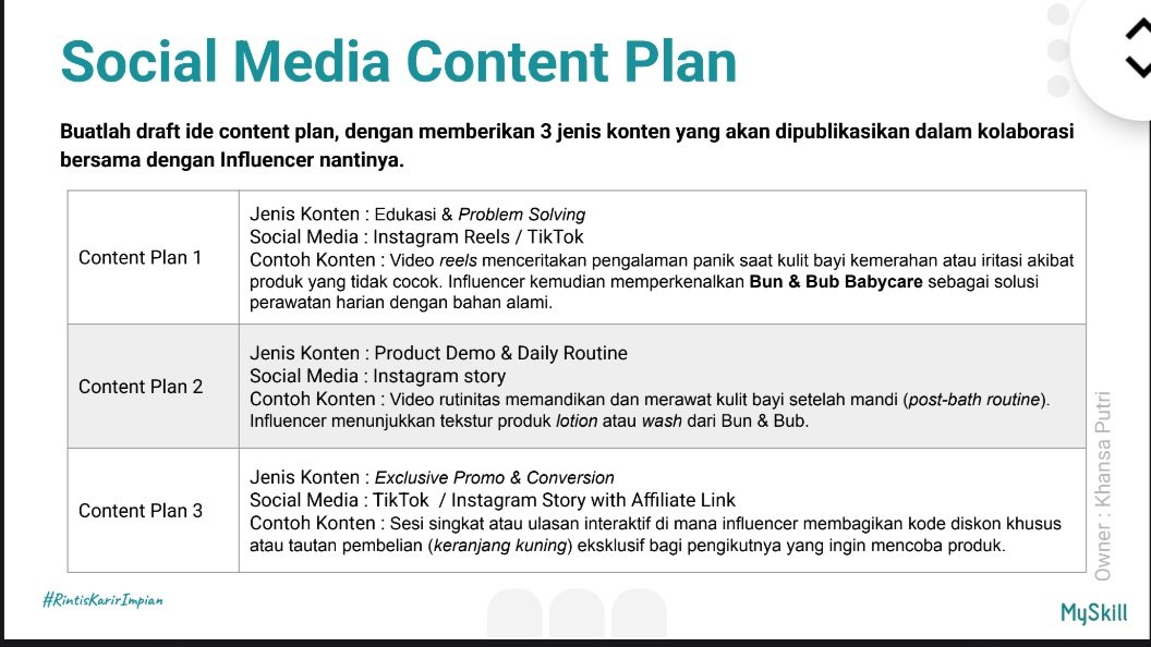 bluepeachess_'s tweet photo. @myskill_id #LearnatMySkill #MySkill https://t.co/OzUHLsUJ86