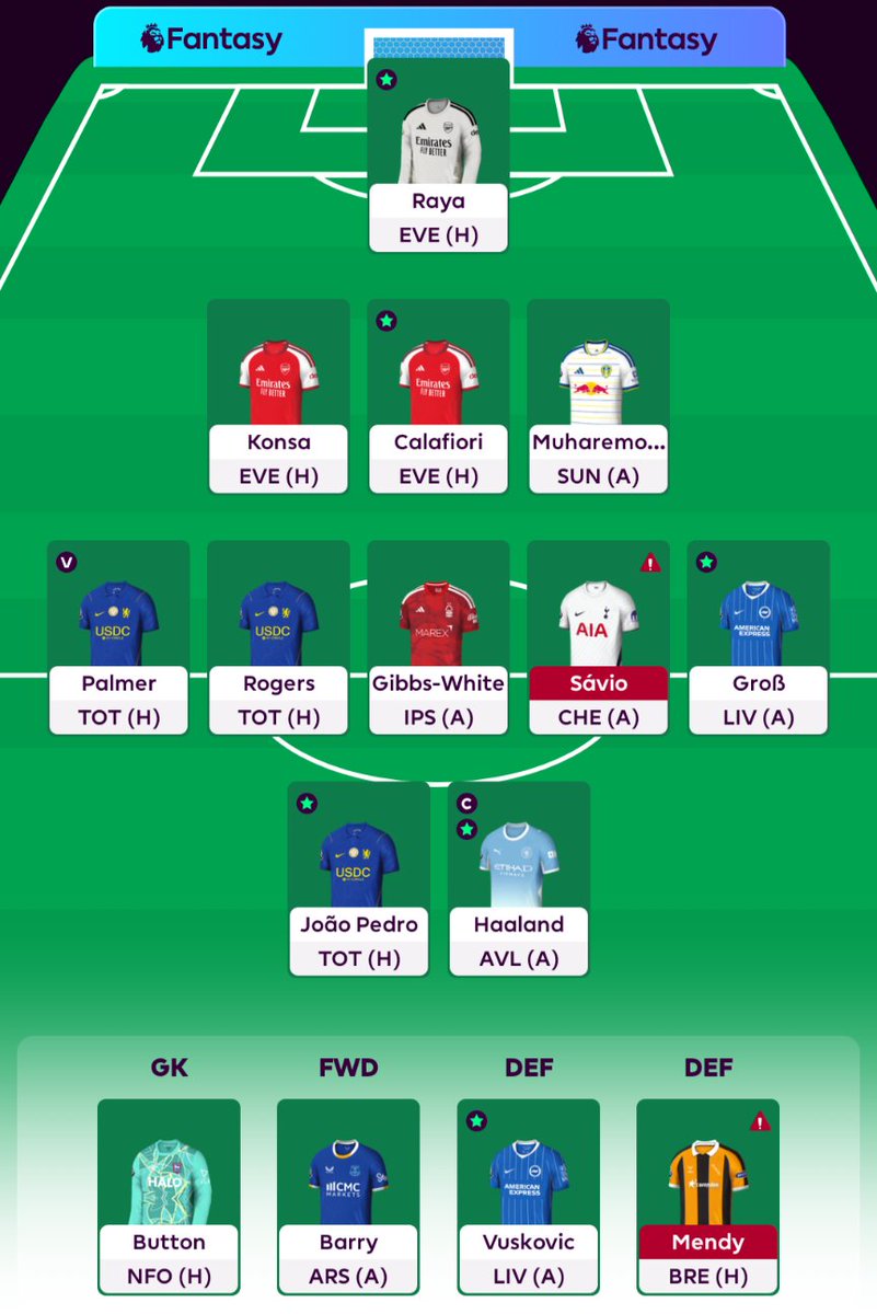 FPLSwindler's tweet photo. First time this season with a 4-digit rank,  what moves should I make to push on?

Current thoughts are Savio to Schade for 1 week while I weigh up Foden vs Tavs 

#FPLCommunity #FPL https://t.co/lFtoGH7AAy