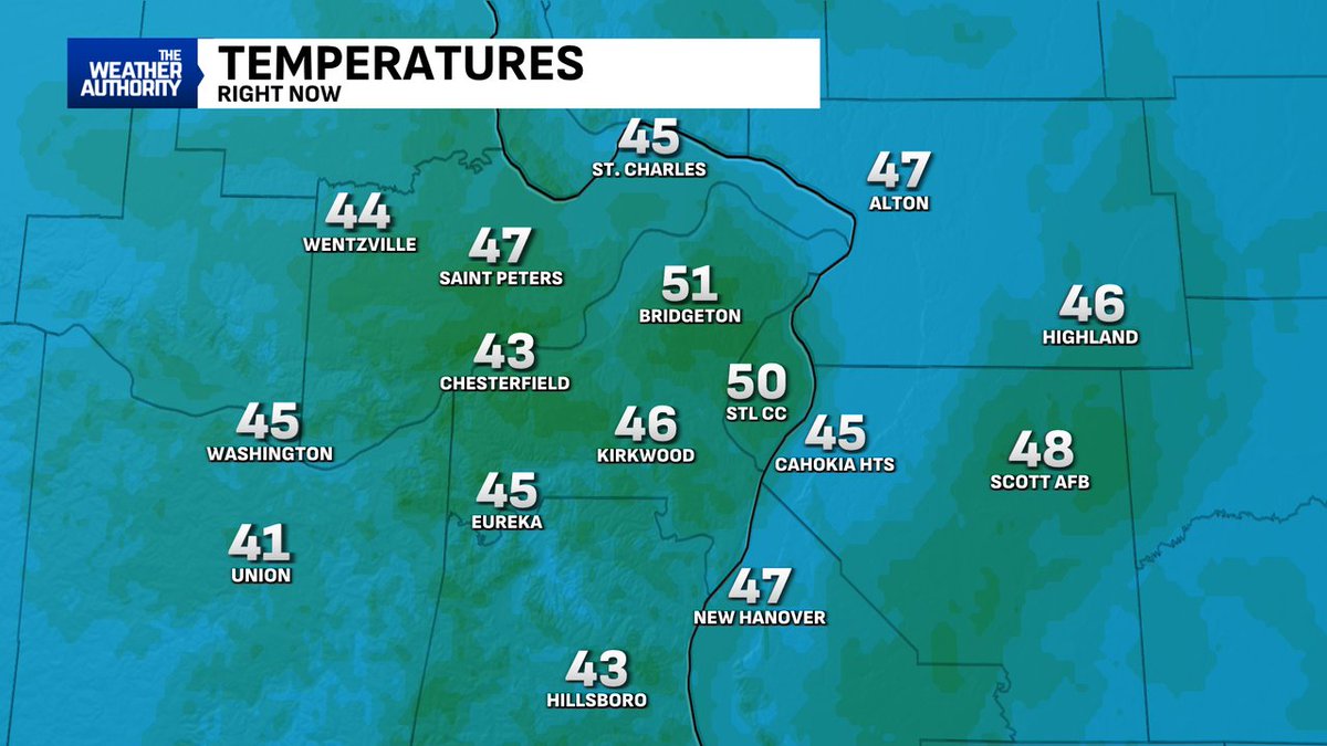 fox2ch's tweet photo. Here are your early morning temperatures across the Bistate area.  #stlwx @fox2now https://t.co/5lGvlW1Mx5