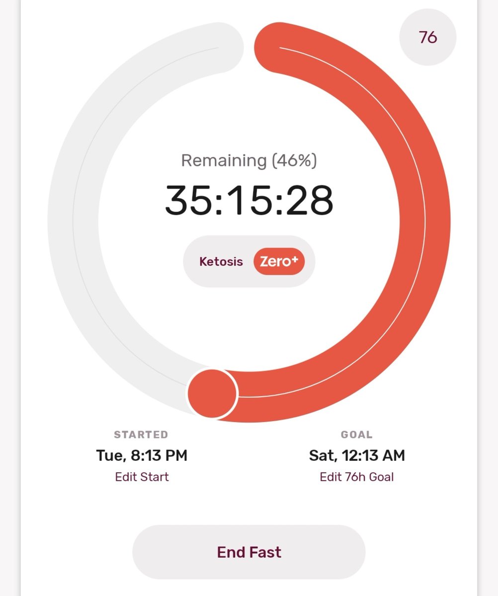 st4rv1ng____'s tweet photo. i love leg workouts so much and i'm half done with this fast https://t.co/ClKYuLlrKy