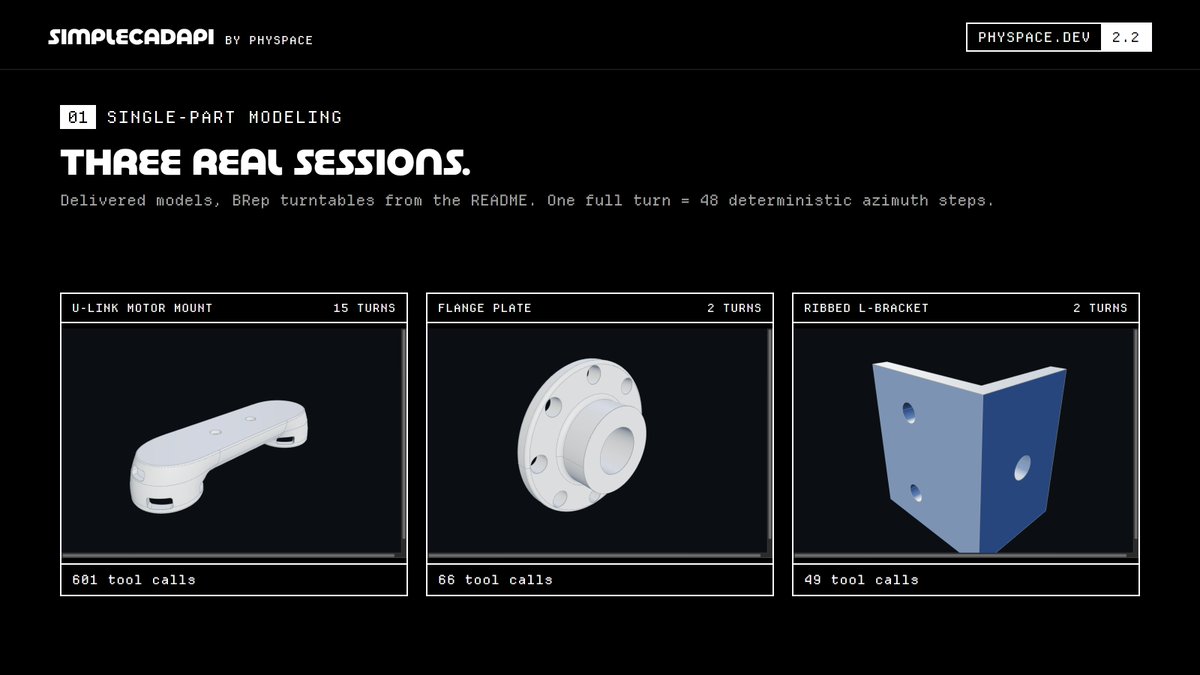 physpacedev's tweet photo. Every case in the README is a real, reproducible session, replayed in full next to the exported model. Three single-part sessions ↓ https://t.co/fM0uQrdpWs