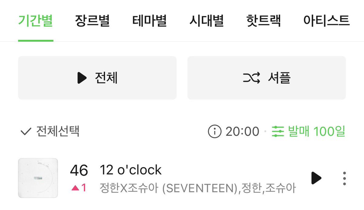 SVT_STREAM's tweet photo. 엠카 무대 본 캐럿들👋👋

상승시간이니 스밍체크 한번씩 해볼까요👍
9시에 있을 카카오뮤직 2차 총공도 놓치지 말기🔥

뮤직웨이브 바로가기
👉 https://t.co/Q5hF2SqELL

#세븐틴 #SEVENTEEN #JxJ @pledis_17 https://t.co/APEpPOavZ4