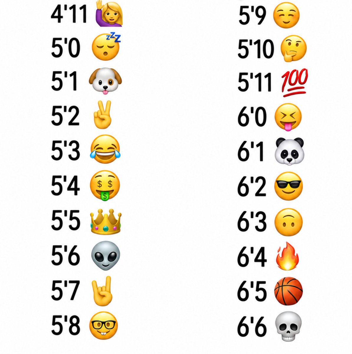uffyebanda's tweet photo. How tall are you ? (Drop your emoji) https://t.co/rmTUbTi0Qu