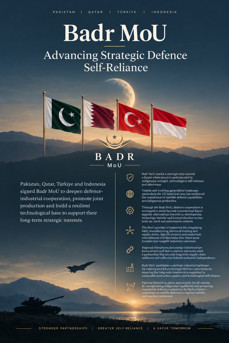 sabahatnoor169's tweet photo. Pakistan, Qatar, Türkiye & Indonesia sign Badr MoU,a strategic step toward defence-industrial cooperation, joint production & technological self-reliance. Moving beyond buyer-supplier ties to co-development across land, air, naval & autonomous systems. #badrmou https://t.co/IJeS8gOfDO