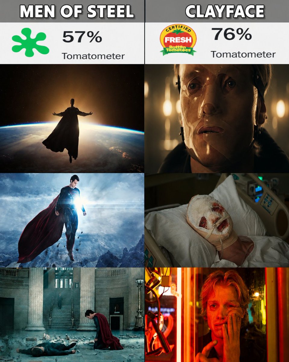 BryanBergX's tweet photo. Do you still take critics’ ratings seriously? https://t.co/qtaaIZQDtM