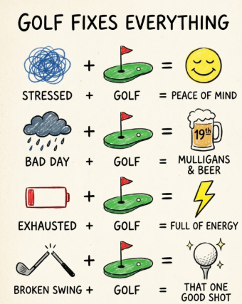 FontdelLlopGolf's tweet photo. Some days, golf won’t solve your problems… but it’ll help you forget about them for 18 holes⛳
#Golf #GolfLife #GolfHumor #WeekendGolf #GolfLovers @Goodmorning #HappyThursday https://t.co/3xYWjG837d
