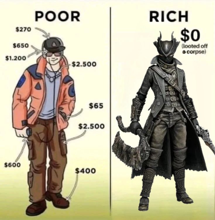 berserksouls tweet picture