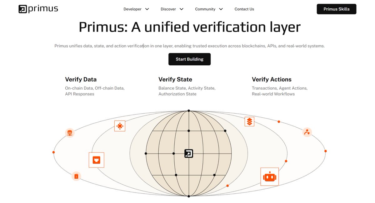 oxygenile's tweet photo. 𝗪𝗵𝗮𝘁 𝗜𝘀 𝗣𝗿𝗶𝗺𝘂𝘀 𝗟𝗮𝗯?
Most useful data on the internet is private.

Your financial records, trading history, and personal credentials can be valuable to blockchain applications, but sharing them publicly just to prove something isn't ideal.

𝗧𝗵𝗶𝘀 𝗶𝘀 𝘄𝗵𝗲𝗿𝗲 𝗣𝗿𝗶𝗺𝘂𝘀 𝗟𝗮𝗯 𝘁𝗲𝗰𝗵 𝗺𝗮𝘁𝘁𝗲𝗿𝘀.
Formerly known as PADO, @primus_labs  is building a privacy and verification layer for crypto and AI agents.

It uses two key technologies, zkTLS and FHE, to help applications verify information and process sensitive data without exposing it unnecessarily.

𝗧𝗵𝗲 𝗣𝗿𝗼𝗯𝗹𝗲𝗺.
Today, using private data on-chain comes with a difficult trade-off.

You either reveal the information so an application can verify it, or keep it private and lose the ability to use it.

This creates a challenge for areas like DeFi, AI agents, and financial services, where applications need reliable information without compromising user privacy.

There's also the challenge of building privacy focused systems on new blockchains. Starting from scratch is expensive, and moving users, liquidity, and applications to a new ecosystem isn't easy.

𝗛𝗼𝘄 𝗣𝗿𝗶𝗺𝘂𝘀 𝗦𝗼𝗹𝘃𝗲𝘀 𝗜𝘁.
Primus aims to make private data useful without making it public.

Instead of requiring a new blockchain, it provides a privacy ocused layer that can work with existing blockchain ecosystems.

This allows applications to verify information and perform computations while keeping sensitive data protected.

Developers can also use Primus APIs to integrate these capabilities into their products.

𝗧𝗵𝗲 𝗧𝗲𝗰𝗵𝗻𝗼𝗹𝗼𝗴𝘆 𝗕𝗲𝗵𝗶𝗻𝗱 𝗣𝗿𝗶𝗺𝘂𝘀.
Primus focuses on two key technologies:

1. zkTLS

Think of it as a way to prove that information from a website is authentic without revealing all the underlying data.

For example, you could prove that you meet a certain financial requirement without exposing your entire financial history.

2. FHE (Fully Homomorphic Encryption)

FHE allows computations to be performed on encrypted data without first decrypting it.

In simple terms, information can be processed while remaining encrypted, helping protect sensitive details throughout the computation.

𝗪𝗵𝘆 𝗬𝗼𝘂 𝗦𝗵𝗼𝘂𝗹𝗱 𝗣𝗮𝘆 𝗔𝘁𝘁𝗲𝗻𝘁𝗶𝗼𝗻.
As crypto and AI agents become more advanced, they'll need access to reliable information to make decisions.

But access to data shouldn't mean sacrificing privacy.

Primus is working toward a future where apps can verify information, keep sensitive data, and support more privacy conscious financial services without forcing users to expose everything.

.data should be useful without having to become public.