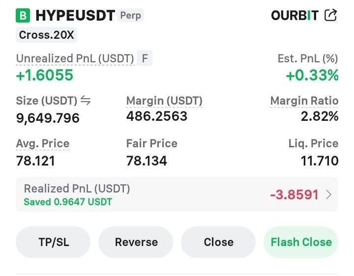 ThavrenAlpha's tweet photo. HYPE LONG LEV CROSS 20X

💎Entry range : Market

❌Stop : 72.00

✅Targets: 85.00 - 93.00 - 102.00

$BTC $ETH $TSLA #Crypto #Liquidity #Altseasons #MemeCoins #Tradingsignals

Join my private Group Below
👇🏽 
https://t.co/jJbj6Rvoxy https://t.co/Sw7EjB0fv6