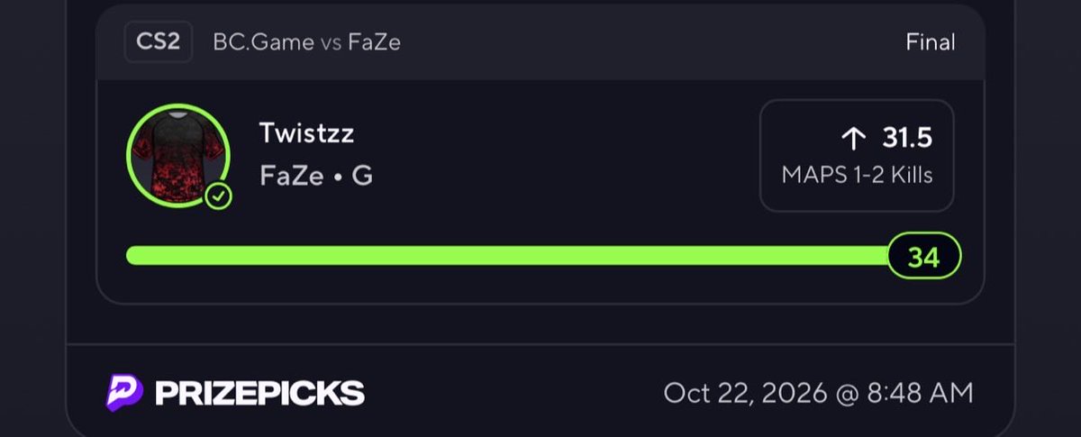 SaysoAlex's tweet photo. (27-12)✅🎯
✅Twistzz ⬆️ 31.5 kills
10 likes to drop tonight
PropLabDFS📲

https://t.co/UfjsKqPxdQ

Dubclub

https://t.co/AXaRxOvUux #cs2 #counterstrike #WakenCash #Gambling𝕏 #POTD https://t.co/zlqJ0OCT2O