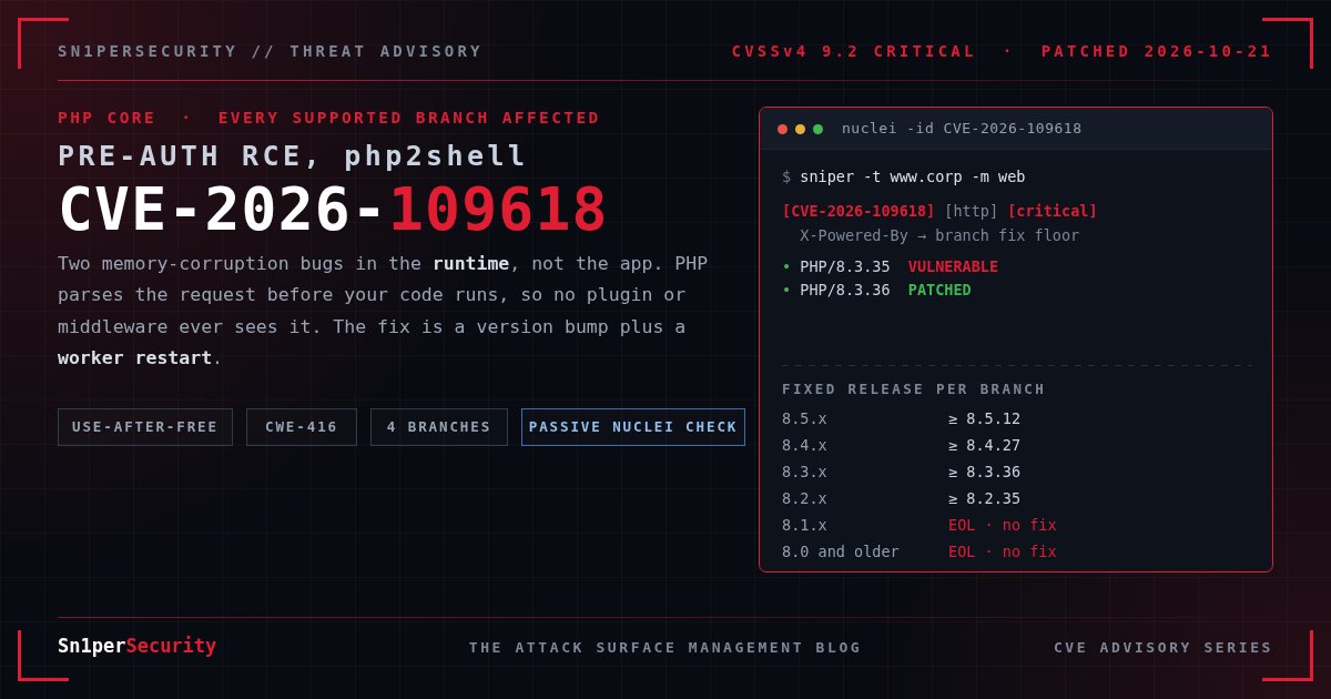 xer0dayz's tweet photo. CVE-2026-109618 php2shell: PHP Core RCE | Sn1per
https://t.co/xIMt5u0eTo

External Attack Surface Management | Offensive Security | Penetration Testing | OSINT | Bug Bounty #infosec #bugbounty #netsec #offsec #pentest #pentesting #cybersecurity #infosecurity https://t.co/lhHKlVK1TP