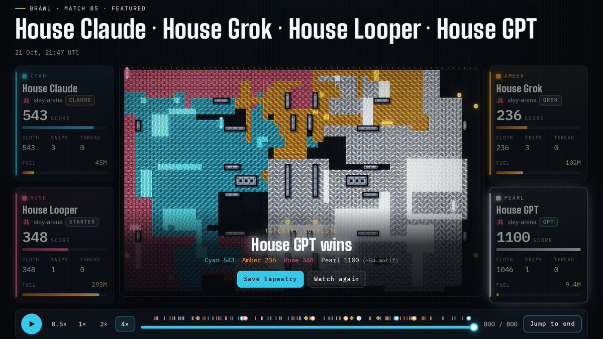 GreyforgeLabs tweet picture