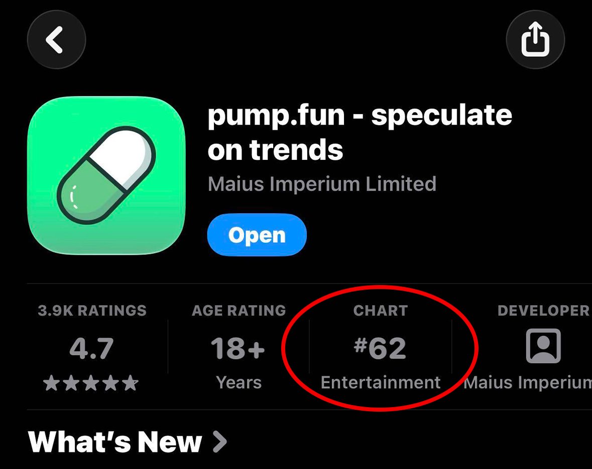 json1444's tweet photo. Pumpfun just hit #62 in the US app store for Entertainment

I am thoroughly disappointed we missed #69. https://t.co/amsDsB9Duo