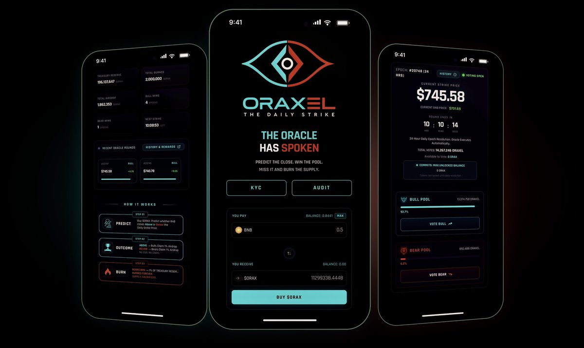 Oraxelxyz tweet picture