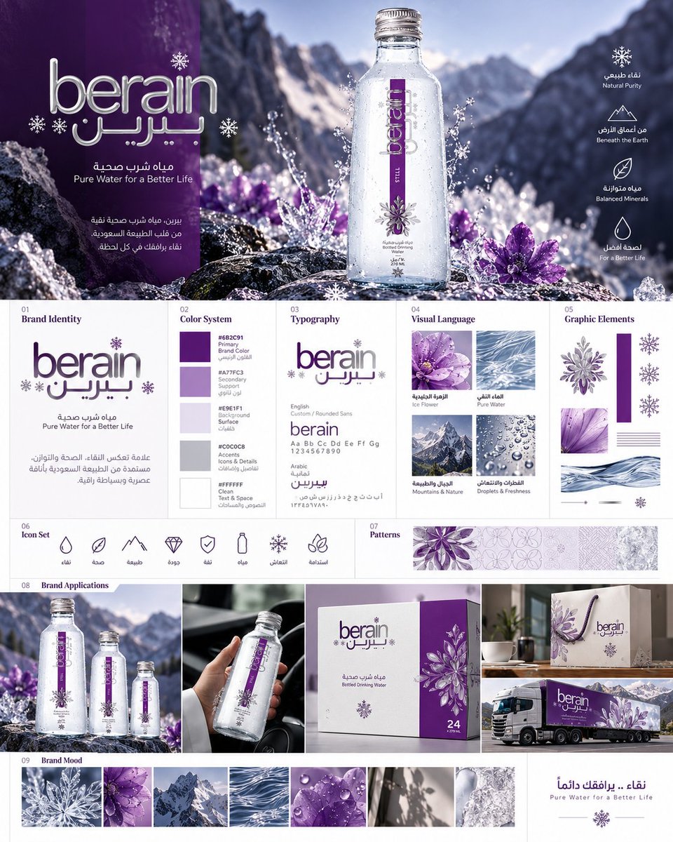 ksa8Turky's tweet photo. عندك منتج وتبي تعرف كيف تم تصميم هويته البصرية عشان تشتغل عليه؟ 🎨

هذا البرومبت بيسهّل عليك المهمة 🔥

البرومبت في الرد ⤵️ https://t.co/MozgNQkdA8
