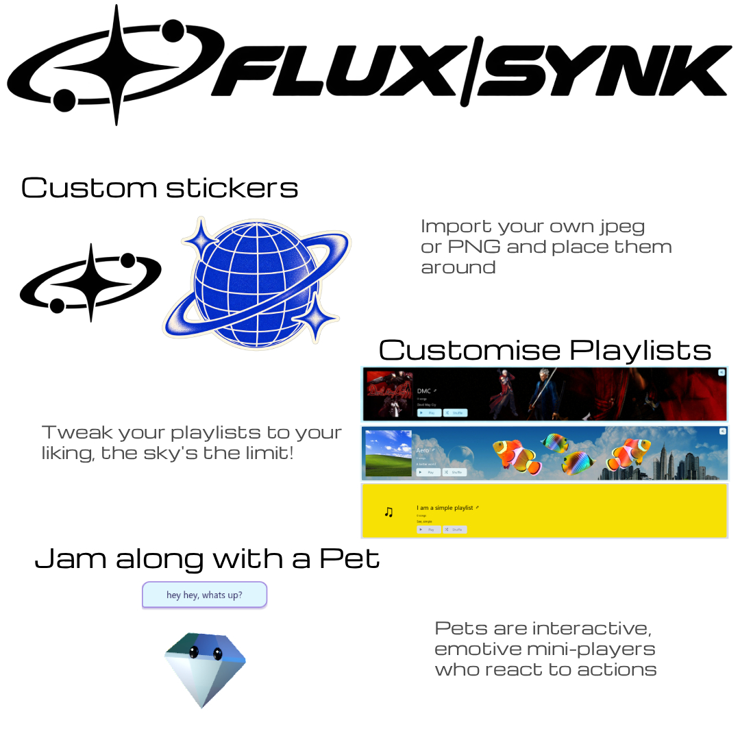 FLUX_SYNK's tweet photo. FLUX|SYNK is available now on Patreon! 
https://t.co/Hp6oaIMlP2

A local media player with multiple themes, customization options &amp; more, styled after the Y2K era

Windows + Linux support 

(MacOS soon)

#y2k #godot https://t.co/zgpqZszWLA