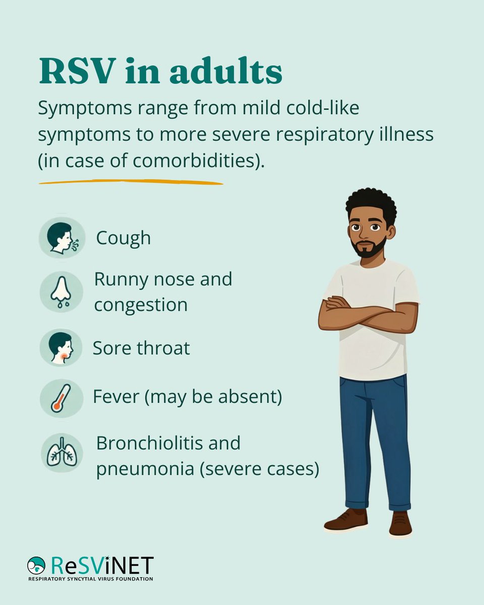 ReSViNET's tweet photo. RSV may look different depending on who is in front of you. From infants and children to adults, pregnant women and older adults, RSV can affect patients across the life course. 
This post is supported by Sanofi. #RSV #LifeCourseApproach #HealthyAgeing #HealthcareProfessionals https://t.co/JXt03g2xYz