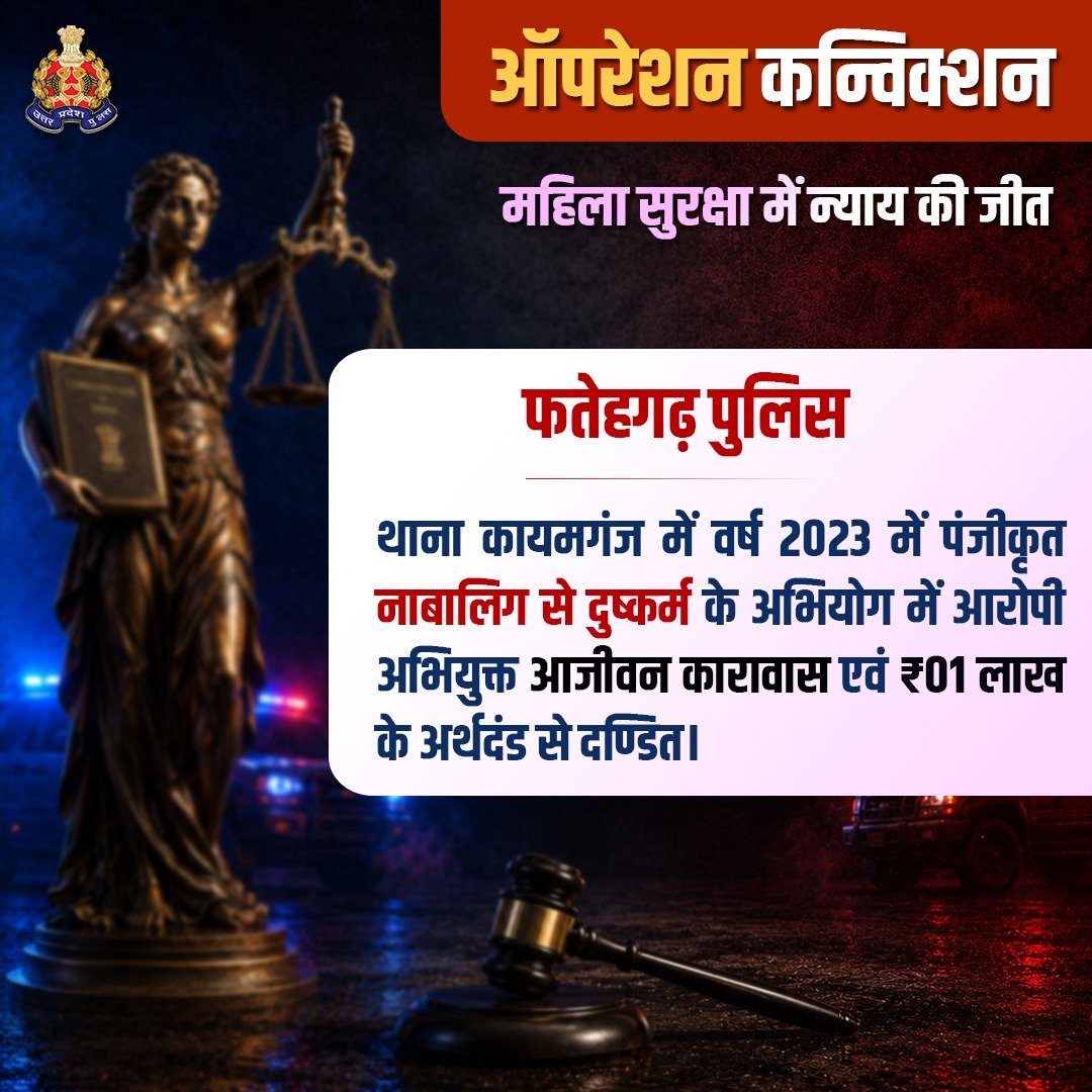 Uppolice's tweet photo. महिला सम्बन्धी अपराध में कठोर सजा—

#ऑपरेशन_कनविक्शन के तहत @fatehgarhpolice एवं अभियोजन विभाग के संयुक्त प्रयास के फलस्वरूप मा0 न्यायालय द्वारा नाबालिग से दुष्कर्म के अभियोग में आरोपी एक अभियुक्त को आजीवन कारावास एवं ₹01 लाख के अर्थदंड से दण्डित किया गया है।

उत्तर प्रदेश पुलिस गंभीर अपराधों में मजबूत साक्ष्य, त्वरित विवेचना एवं प्रभावी पैरवी के माध्यम से अपराधियों को सजा दिलाने हेतु दृढ़ संकल्पित है।

#ProsecutionSuccess 
#UPPolice #BNSUPP 
#भारतीय_न्याय_संहिता