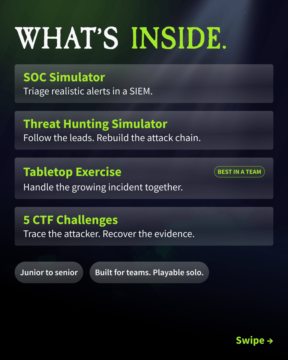 tryhackme's tweet photo. 🚨 WE ARE LIVE.The Blue Team CTF is OPEN! 👀 🔍 SOC simulations &amp; threat hunting 🤝 Solo or teams 🏆 $40K+ in prizes 💚 FREE to play
⏰ Closes 26 October. The SOC won't defend itself 👉 https://t.co/BXXS99Cx7q https://t.co/f6Ydmc7TM5
