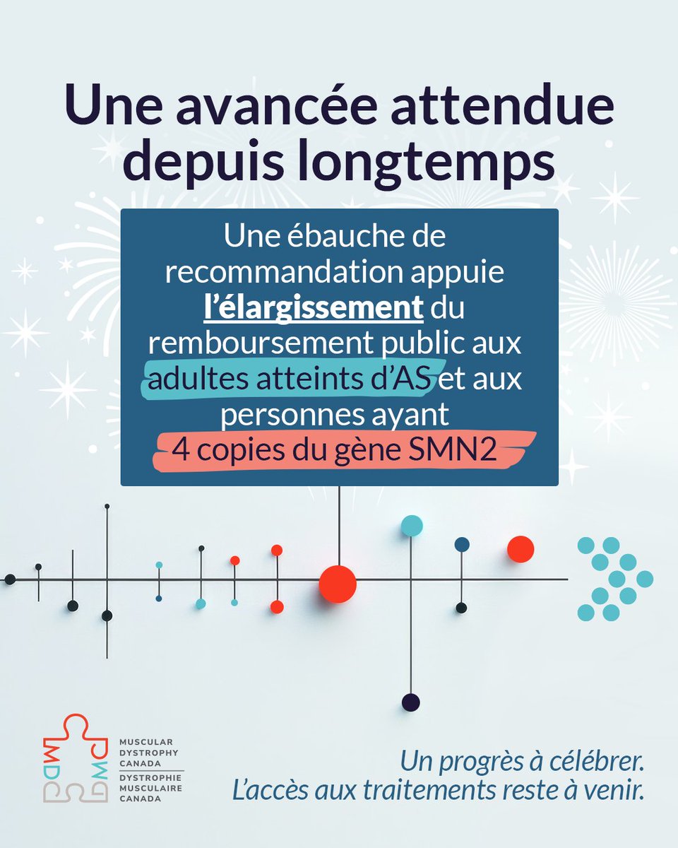 Action_Musclee's tweet photo. Pour les personnes atteintes d’amyotrophie spinale (AS) qui attendent depuis des années un accès équitable aux traitements, il s’agit d’une avancée majeure.

Neuf ans après l’homologation par Santé Canada du premier traitement modificateur de la maladie pour l’AS, une nouvelle étape est franchie : dans une ébauche de recommandation, le Comité d’expertise en gestion des listes des médicaments assurés de l’Agence des médicaments du Canada appuie le remboursement public du nusinersen et du risdiplam pour les personnes présentant une AS 5q confirmée par un test génétique et ayant 2, 3 ou 4 copies du gène SMN2, y compris les adultes.

Longtemps attendu, ce changement marque un tournant important. Pendant des années, de nombreux adultes et de nombreuses personnes ayant 4 copies du gène SMN2 n’avaient pas accès aux traitements financés par les régimes publics dans plusieurs régions du Canada, contrairement aux personnes admissibles au Québec, où les critères sont plus larges. Cette situation a suscité de l’incertitude et de la frustration chez les familles, alors que l’AS affecte la force musculaire, les capacités fonctionnelles et l’autonomie. Les personnes atteintes, leurs proches aidants et les professionnels de la santé n’ont jamais cessé d’appeler au changement.

Cette ébauche de recommandation reconnaît les besoins non comblés et le fait que, dans le contexte d’une maladie évolutive, préserver les capacités fonctionnelles et ralentir leur perte peuvent avoir des effets concrets et significatifs pour les personnes atteintes.

Merci à toutes les personnes qui ont partagé leur expérience dans le cadre de nos consultations auprès des patients, aux cliniciens qui ont collaboré avec NMD4C et CPNG à la présentation de données cliniques, à nos partenaires de l’industrie Biogen et Roche, qui continuent de produire des données probantes et de rendre les traitements accessibles, ainsi qu’à l’ensemble de la communauté des maladies neuromusculaires. Merci de faire équipe avec Dystrophie musculaire Canada pour porter votre réalité au cœur des démarches à venir.

Une recommandation constitue une étape importante, mais ses retombées dépendront de la suite des choses. Dans le cas d’une maladie évolutive comme l’AS, les délais peuvent entraîner des pertes irréversibles de force musculaire, de capacités fonctionnelles et d’autonomie. Grâce à des actions soutenues de défense des droits et à des données probantes ancrées dans le vécu des personnes concernées, les inégalités d’accès aux traitements ont pu être mises en lumière.

La nouvelle d’aujourd’hui marque un progrès qui mérite d’être souligné. Les régimes publics d’assurance médicaments des provinces et des territoires doivent maintenant agir rapidement pour concrétiser cette recommandation et assurer un accès équitable aux traitements, dans des délais raisonnables, partout au Canada. L’accès aux traitements ne devrait dépendre ni de l’âge, ni du nombre de copies du gène SMN2, ni du code postal.