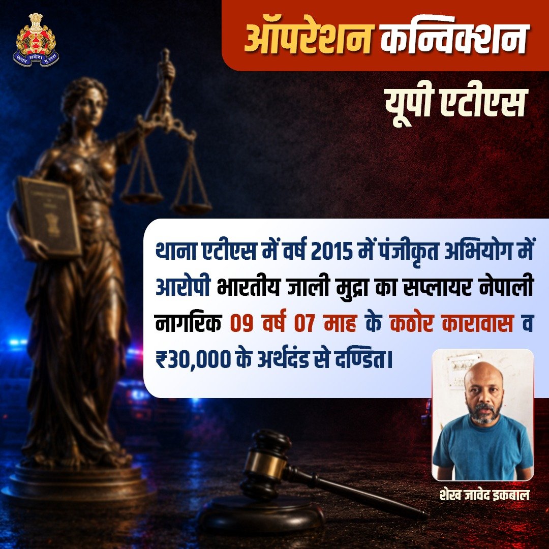 Uppolice's tweet photo. अपराध का अंत, सबूतों के संग—

#UPATS द्वारा प्रस्तुत साक्ष्यों एवं प्रभावी पैरवी के परिणामस्वरूप मा0 न्यायालय ए.टी.एस. द्वारा भारतीय जाली मुद्रा के सप्लायर नेपाली नागरिक को भारतीय जाली मुद्रा के परिचलन का दोषी पाते हुए 09 वर्ष 07 माह के कठोर कारावास एवं ₹30 हजार के जुर्माने से दण्डित किया गया है।

दिनांक 23.02.2015 को अभियुक्त शेख जावेद इकबाल उर्फ अशफाक अंसारी उर्फ जावेद अंसारी को ₹26 लाख 03 हजार 500 मूल्य की भारतीय जाली मुद्रा के साथ इंडो-नेपाल बार्डर सोनौली, महाराजगंज से गिरफ्तार किया गया था। बरामद भारतीय जाली मुद्रा परीक्षणोपरान्त उच्च गुणवत्ता (हाई क्वालिटी) तथा विवेचना में संकलित साक्ष्य से विदेशी आयातित पायी गयी थी।

उत्तर प्रदेश पुलिस गंभीर अपराधों में मजबूत साक्ष्य, त्वरित विवेचना एवं प्रभावी पैरवी के माध्यम से अपराधियों को सजा दिलाने हेतु दृढ़ संकल्पित है।

#ProsecutionSuccess 
#UPPolice #BNSUPP
#भारतीय_न्याय_संहिता