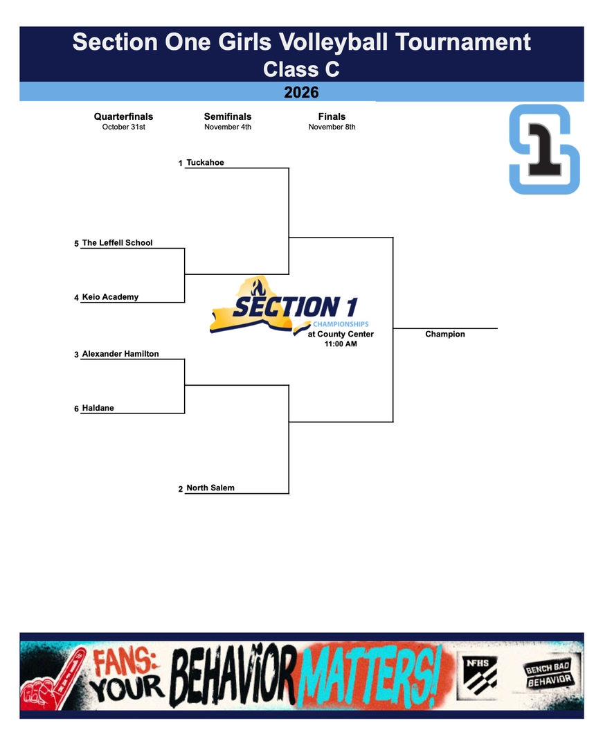 SecOneAthletics's tweet photo. 🏆🏐 The 2026 Section One Girls Volleyball Tournament brackets were released today. Teams will compete for a trip to the finals at the Westchester County Center on Nov. 7 and 8.

Attached are Class B and C brackets. (2 of 2) https://t.co/7LPSXxHfES