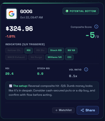 TraderMatrixHQ tweet picture