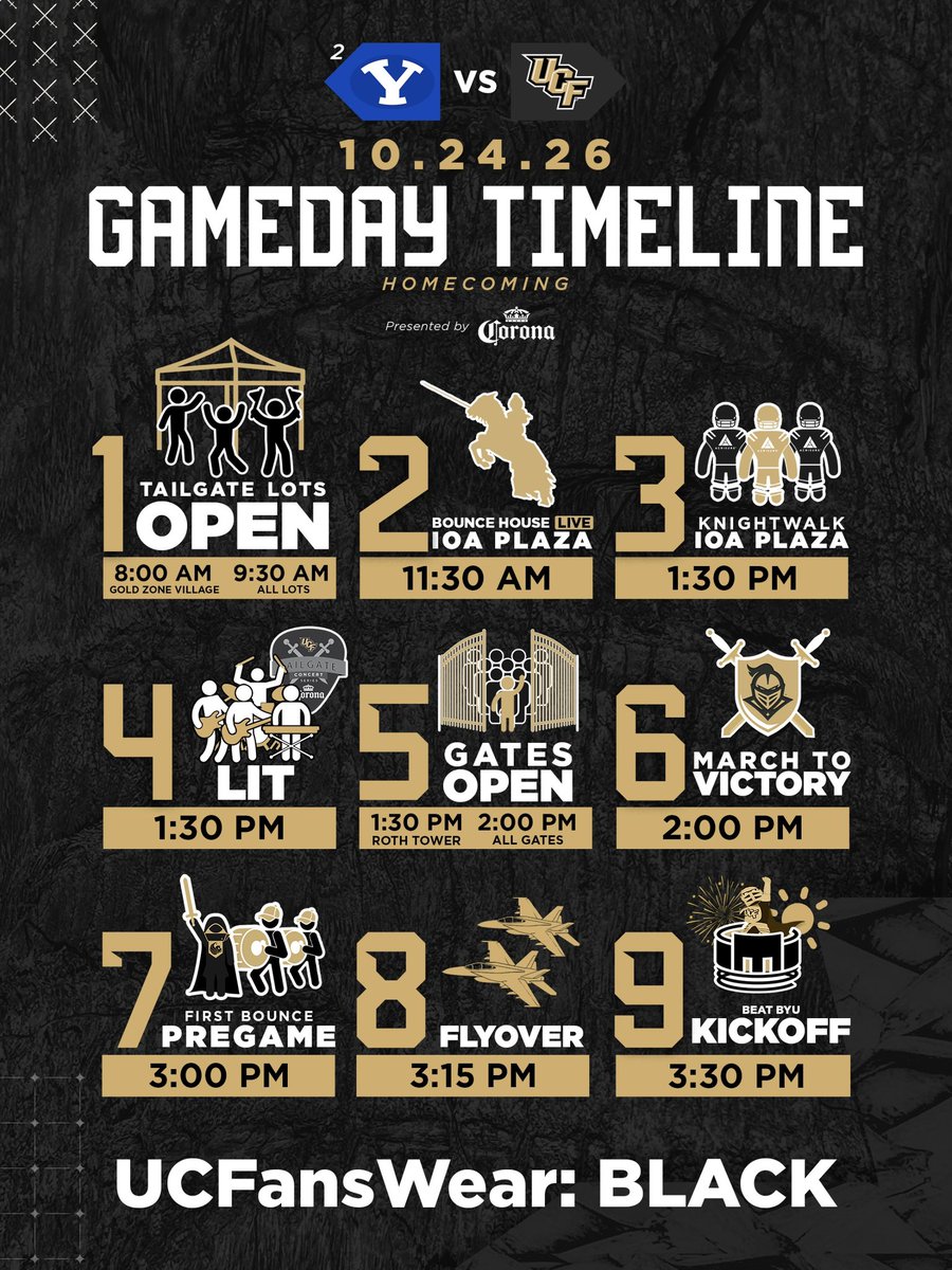 UCFKnights's tweet photo. An action-packed Gameday on deck 🔥 https://t.co/0SgF5rJpbg