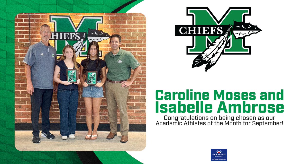 MHSChiefEvents's tweet photo. Congratulate our September Academic Athletes of the Month.  Thanks to Farmers Insurance for all of their support. https://t.co/R7mJCIBddz