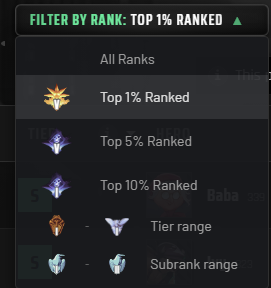 Sixless's tweet photo. @RukirWithCheese @9QUADA no top 1% is Asc5 and up you click subrank and can custom slide it to Eternus only is what i did https://t.co/Mi4Ru3uFFr