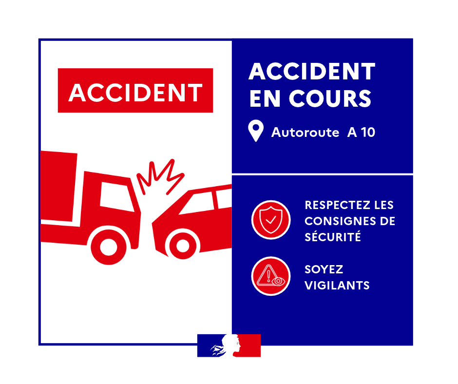 Prefet86's tweet photo. ⚠️ Accident de poids-lourd sur l’A10 sens Paris-Bordeaux (secteur de Châtellerault, entre Tours et Poitiers).
En amont, une déviation est mise en place à la sortie n°25 - Sainte-Maure-de-Touraine.
🔴 Plusieurs kilomètres de ralentissements ;
🔴 Équipes de secours sur place. https://t.co/jXwFe5nQBP