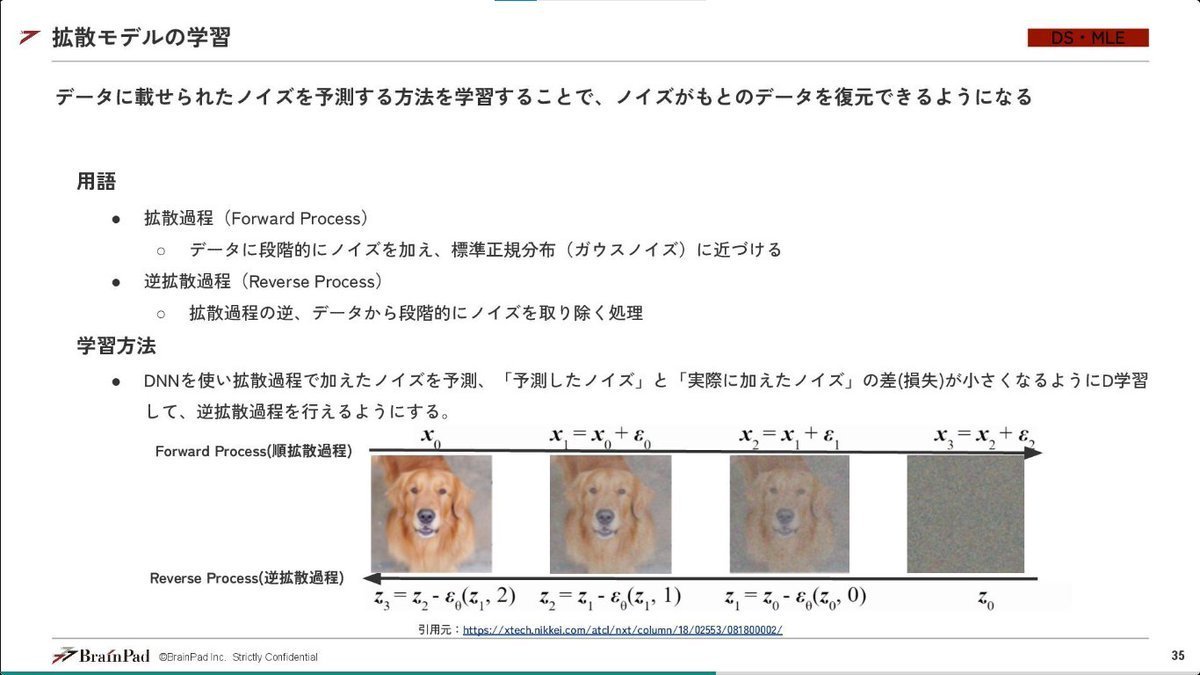 developer_quant's tweet photo. ブレインパッド社が無料公開しているAI研修資料。
LLM・生成AIの仕組みをざっくり把握できる。

【新卒研修資料】LLM・生成AI研修
https://t.co/ZFqI8ZcjFA https://t.co/iMvQBvprrB