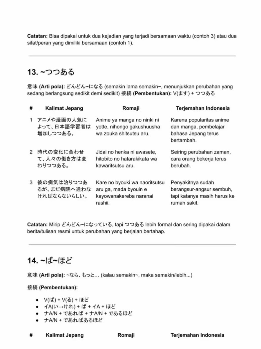 kim_pulll's tweet photo. N3 nihongo no mori (part 2) https://t.co/8Fig4S82fk