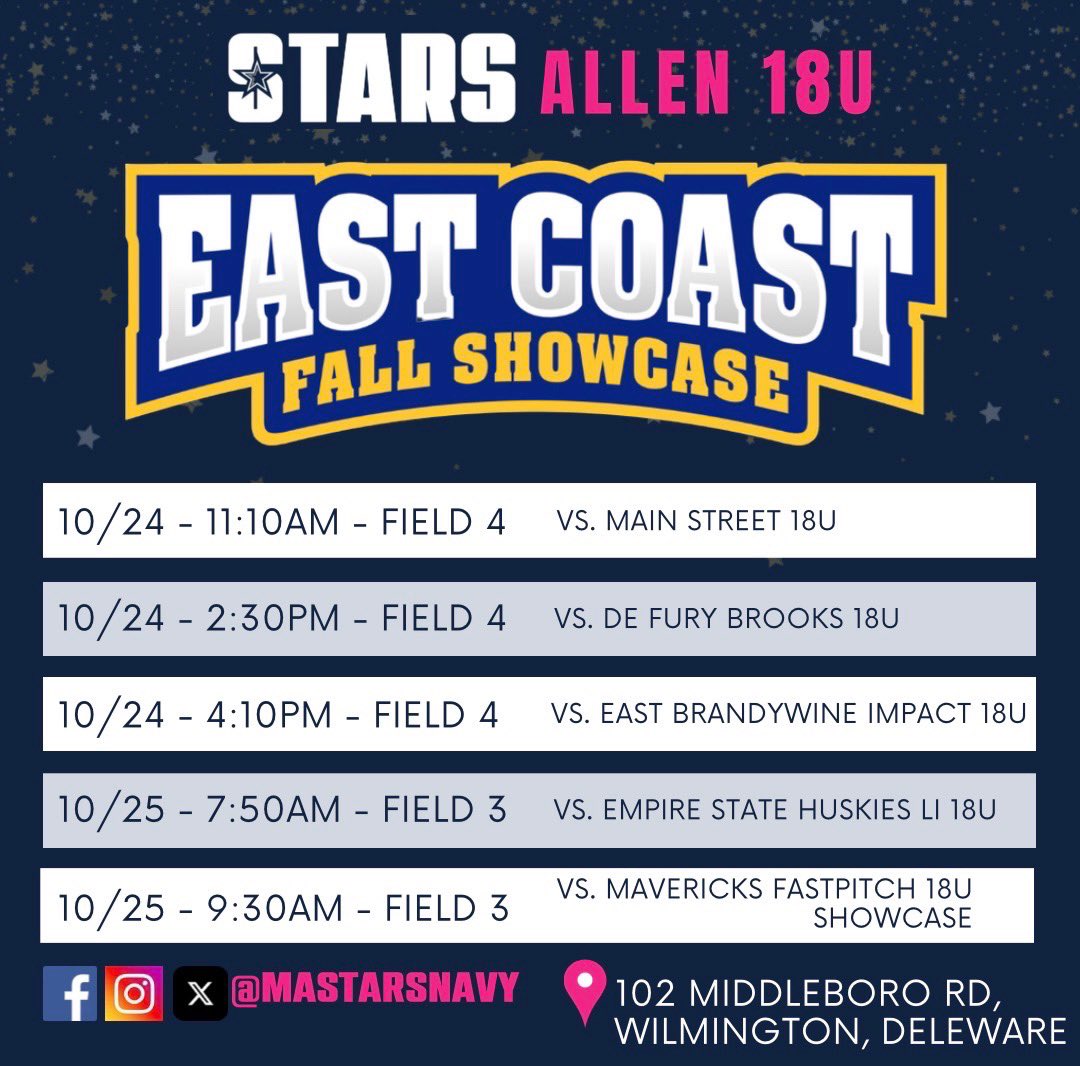 MAStarsFP's tweet photo. @CoachNic23 @eastcoast_sb Would love to see you at a game! @MAStarsFP @MAStarsNavy #mastarsfastpitch https://t.co/cLkwecUt1I