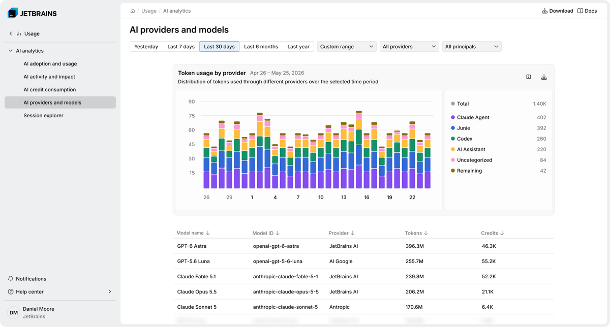 kskrygan's tweet photo. Today we're releasing Air Governance.

For CTOs and tech leads: track AI usage, manage access, policies and spend org-wide.

Any LLM provider. Any dev tool. Truly vendor-agnostic.

Top-ups, guardrails, AI metrics, sessions.

Battle-tested at JetBrains. Can't imagine going back. https://t.co/37quzHLgx5