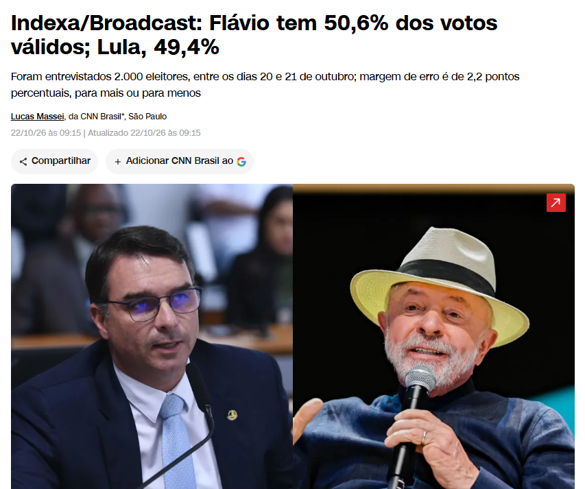 GayerGus's tweet photo. Urgente!
Até a pesquisa que mais errou no primeiro turno dando 6 pontos de vantagem pro LULA já coloca Flávio na frente https://t.co/wxCagylNCJ