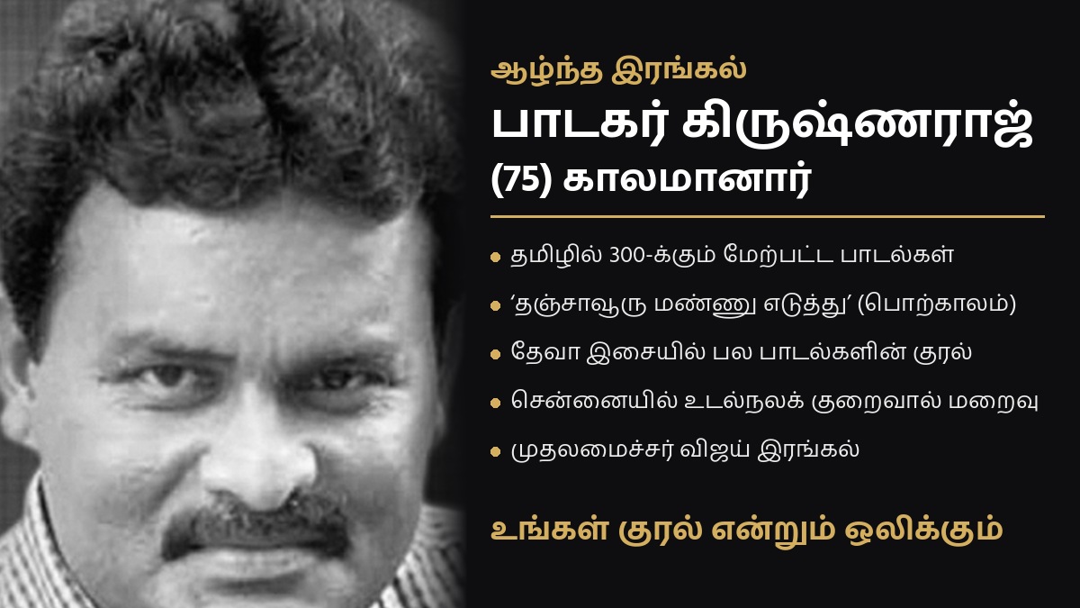 SetURScreen's tweet photo. Rest in peace, Krishnaraj sir 🙏 The voice of "Thanjavooru Mannu Eduthu" (Porkaalam) and 300+ Tamil songs, a regular in Deva's music, has passed away at 75. Your songs will live on.

#Krishnaraj #RIPKrishnaraj #TamilCinema #Deva https://t.co/nhQ3NiGgBD
