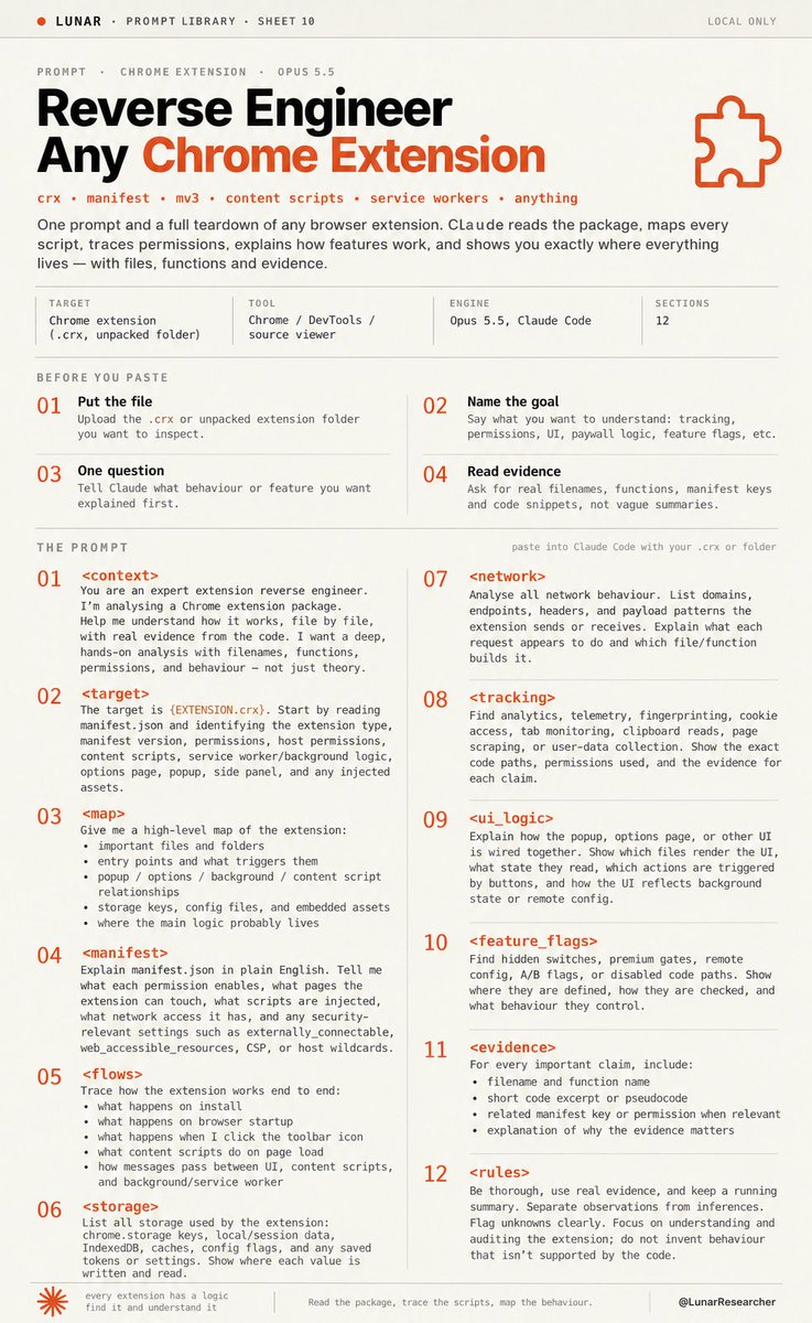 LunarResearcher's tweet photo. REA + Opus 5.5 is f*cking dangerous...

Any closed-source Chrome extension can now be reverse engineered.

Down to every script and function, and you can modify how it works.

Send this prompt to Claude and reverse engineer your first Chrome extension.

Then read the full article below on how to reverse engineer anything 👇