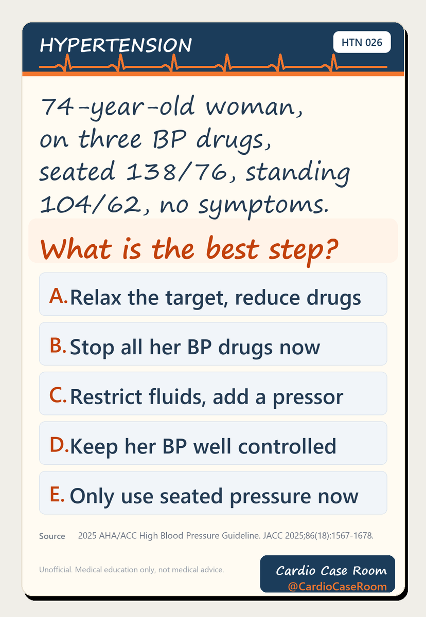 CardioCaseRoom's tweet photo. Case 026 — Her pressure falls 34 points on standing, and the reflex is to back off.

Which one did you pick? Case 026

#Cardiology #ClinicalReasoning https://t.co/CSNO1oKpmZ