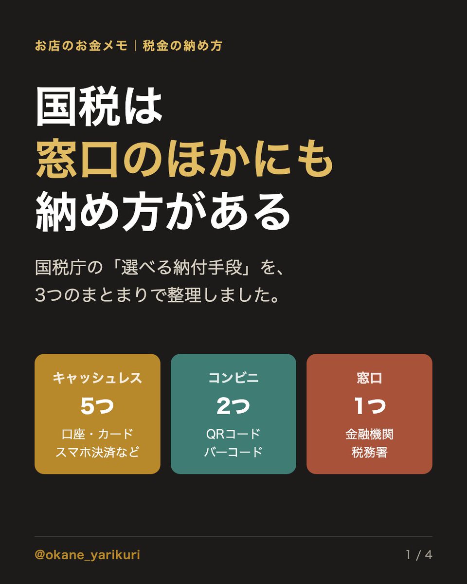 okane_yarikuri's tweet photo. 【図解】国税は、窓口のほかにも納め方がある

口座からの引落し、カード、スマホ決済、コンビニ。国税庁が案内している「選べる納付手段」を4枚にまとめました。

・キャッシュレス5つと、それ以外3つ
・ダイレクト納付の始め方

納期限が来る前に、一度ながめておくと選びやすくなります。 https://t.co/wO3CFFdKaJ