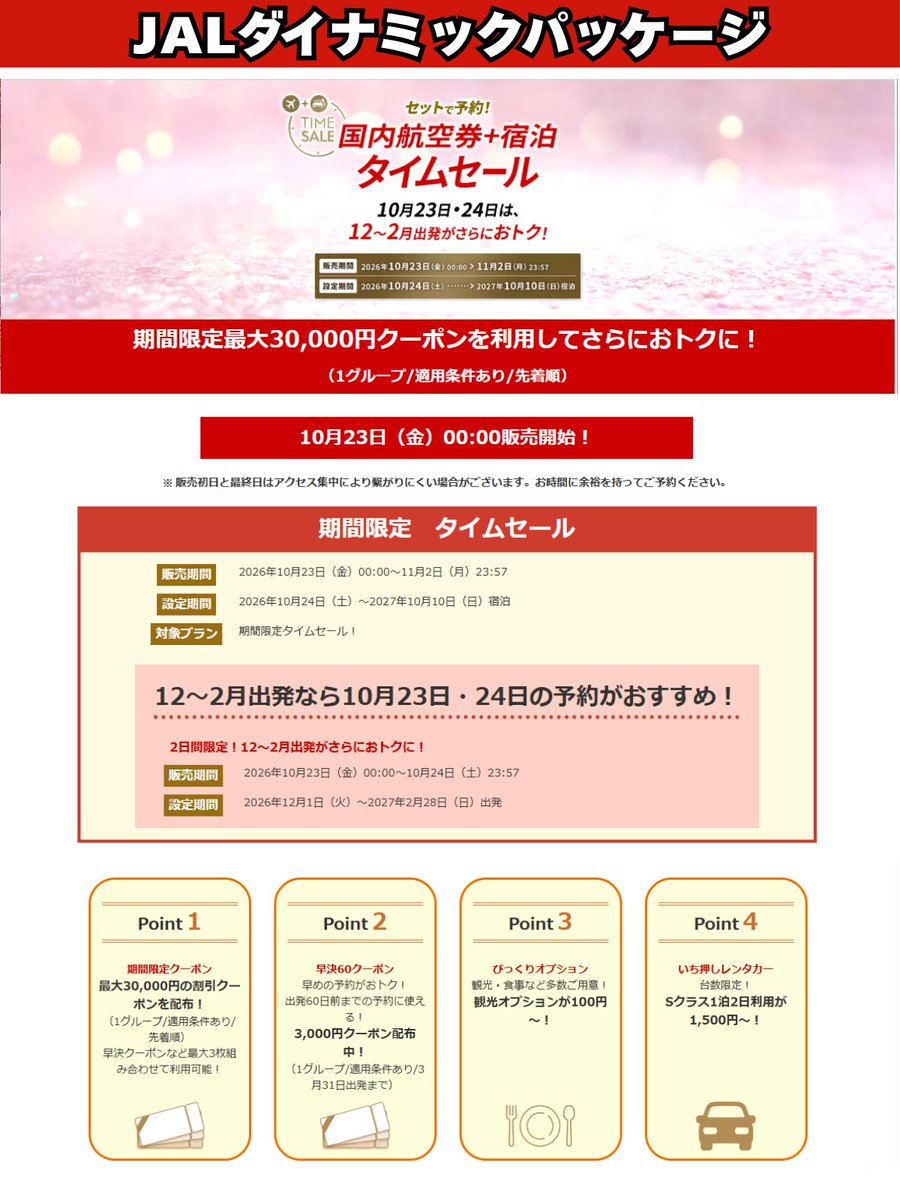 PCSIM14's tweet photo. このあと深夜0時からJAL（航空券+宿泊）セール最大3万円割引✈️🏨12～2月出発なら10月23日・24日の予約がお得タイムになってます [PR]
https://t.co/yB67uxLTzW
▼ジェットスター《10/23 12時～》 国内路線3690円～
https://t.co/aECuL1B8Bc
▼JTB 11/17～ブラックフライデー告知のみ出てます
https://t.co/8BTmHqxmID
▼楽天 スペシャルクーポンWEEK開催中
https://t.co/yhd8C0BVLg