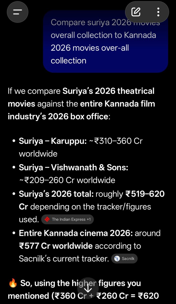 Vaalibanoff's tweet photo. Suriya in 2026 🔥
#Karuppu : 360 CR
#VAS : 260 CR

Entire Kannada film industry movie collection in 2026 : 577 CR🤡🤣

2 films of Suriya > Entire Kannada Industry (2026)🔥💥💥

#Scene https://t.co/TTlDBkHsLc