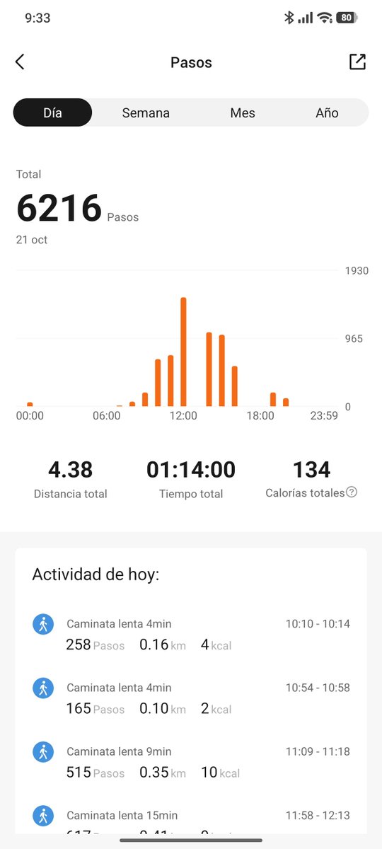 nuguchou's tweet photo. @deliciadelx @JGrxn92 esto camino un día de universidad, no entiendo la gente que va a comprar el pan y hace 5 mil, o yo soy la persona más lenta del mundo https://t.co/A0sdiOQpi7