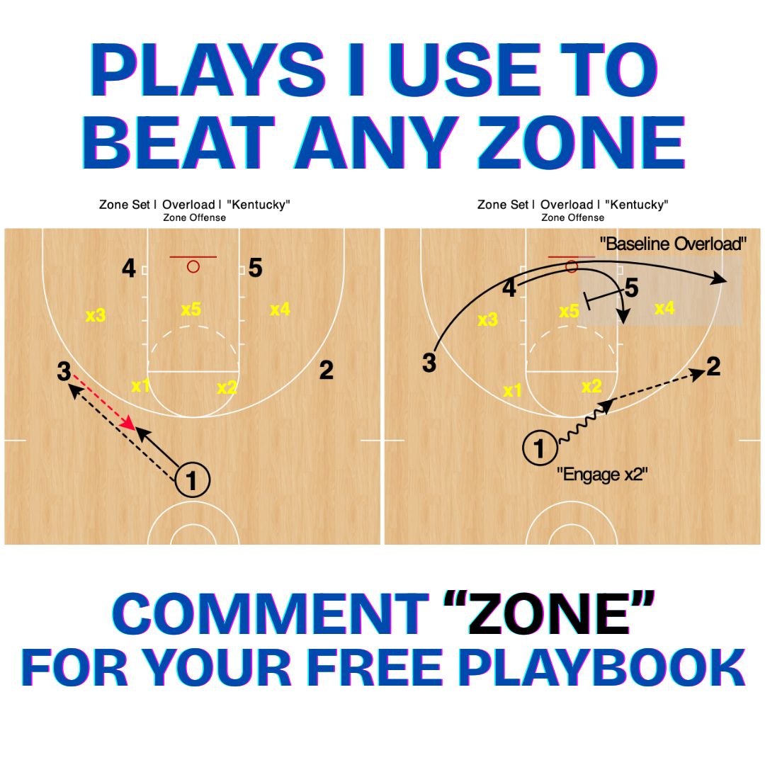 CoachHackGO's tweet photo. 🚨 Reply ZONE or Repost to receive:

➡️ 8 Zone Offense Schemes to Combat ANY Zone

Will send link in DM https://t.co/iy8fKhBlz6
