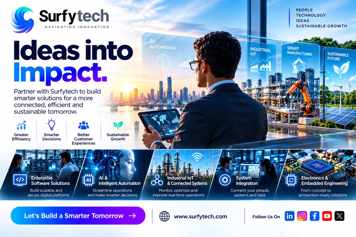 surfytech tweet picture