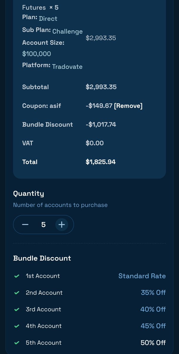 Qcrypt0's tweet photo. $5.7M+ PAID IN LAST 30 DAYS  
Average speed of 1 hour

Start with 11$

 5 Direct Future $100,000 price $1825

Code:ASIF  ( 25% discount )

https://t.co/N84fht7Dmr

IF YOU BUY DM ME (Special offer in dm) https://t.co/w0pricRsjf