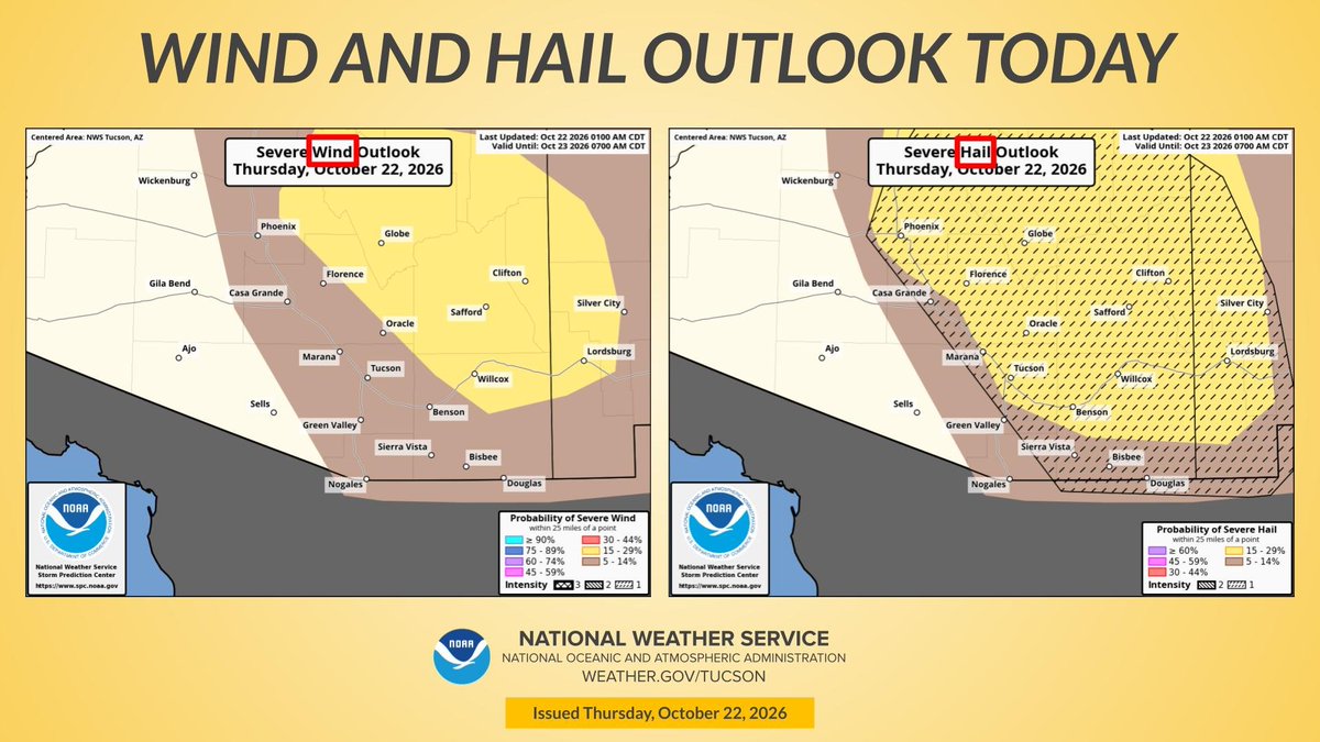 NWSTucson's tweet photo. Here are the outlook maps for today across southeasst Arizona for severe weather, tornado, severe Winds and large hail. #azwx https://t.co/EmjTGo1kSv