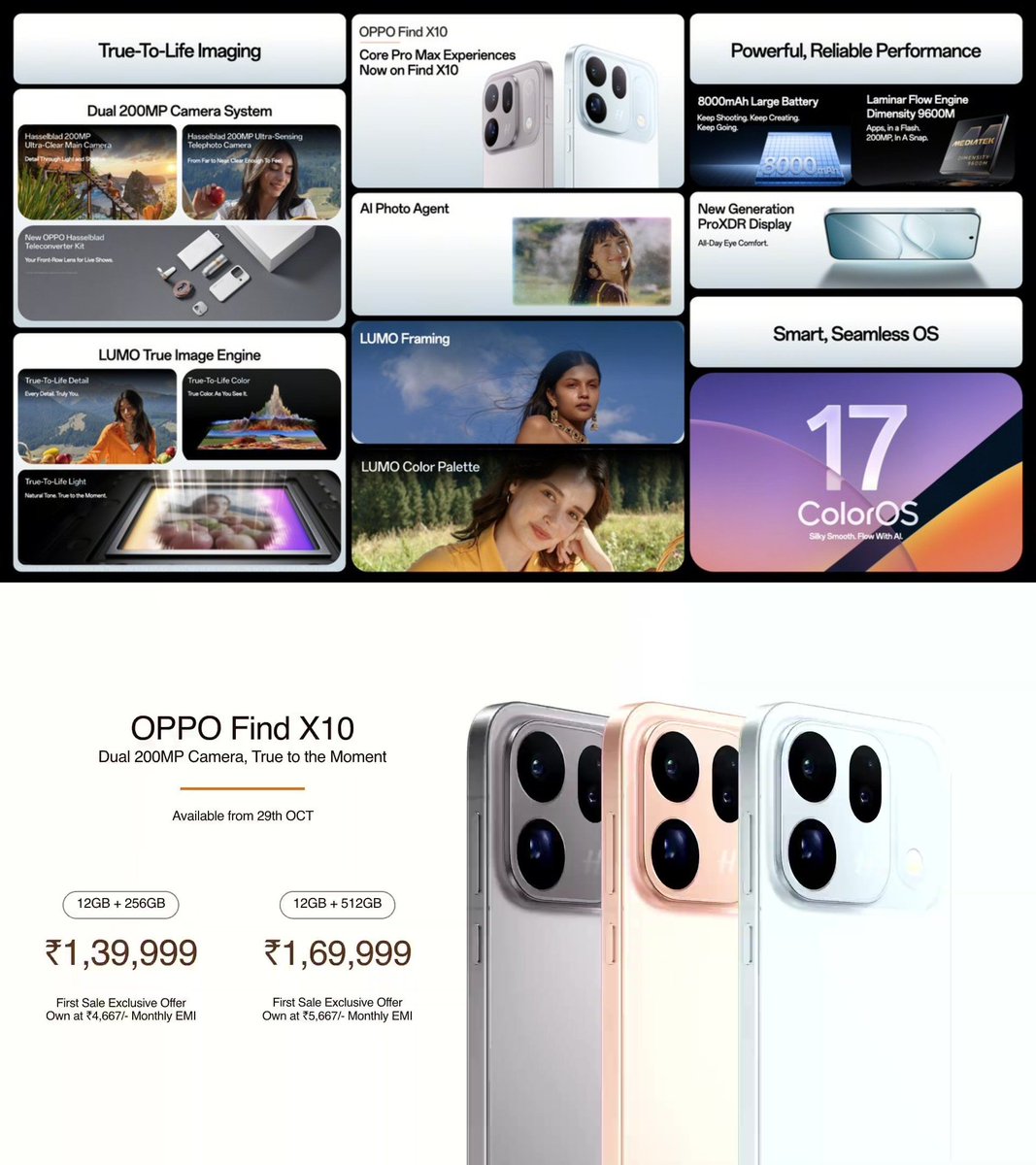 yabhishekhd's tweet photo. Here is what OPPO launched today in India with full specifications and price 👇 and the pricing is STEEP 💸😳 Looks like OPPO is taking full advantage in the name of memory shortage 🤯

📈 Find X10 Pro Max is ₹30,000 costlier than the Find X9 Ultra
📈 Find X10 jumps from ₹84,999 to ₹1,39,999, a ₹55,000 hike
📈 Enco X4 is priced on the higher side too

📸 OPPO Find X10 Pro Max: 💰 ₹1,99,999 (12GB + 512GB)
📱 6.78" AMOLED, 2772x1272, 1 to 120Hz (144Hz in games), 2000 nits HBM
⚙️ MediaTek Dimensity 9600 Pro, LPDDR5X, UFS 4.1
📷 200MP main (f/1.5, OIS) + 200MP ultra wide + 200MP telephoto (OIS) + 3.2MP multi spectral
🤳 50MP front
🎬 8K 30fps, 4K 120fps Dolby Vision
🔋 8000mAh, 80W wired, 50W wireless
📡 Wi-Fi 7, Bluetooth 6.2, USB Type-C 3.2 Gen 1, NFC, eSIM, IR blaster
🔐 Ultrasonic in-display fingerprint
📏 8.4mm, 233g, ColorOS 17

📱 OPPO Find X10: 💰 ₹1,39,999 (12GB + 256GB), ₹1,69,999 (12GB + 512GB)
📱 6.59" AMOLED, 2768x1272, 1 to 120Hz (144Hz in games), 2000 nits HBM
⚙️ MediaTek Dimensity 9600M, LPDDR5X, UFS 4.1
📷 200MP main (OIS) + 200MP telephoto (OIS) + 50MP ultra wide + 3.2MP multi spectral
🤳 50MP front
🔋 8000mAh, 80W wired, 50W wireless
📡 Wi-Fi 7, Bluetooth 6.2, USB Type-C 3.2 Gen 1, NFC, IR blaster
🔐 Ultrasonic in-display fingerprint
📏 8.4mm, 216g, ColorOS 17

💻 OPPO Pad Mini: 💰 ₹94,999 (8GB + 256GB)
🖥️ 8.8" 2.5K OLED matte, 144Hz, 1600 nits HBM
⚙️ Snapdragon 8 Gen 5, LPDDR5X, UFS 4.1
📷 13MP rear, 8MP front
🔋 8000mAh, 67W charging
📡 Wi-Fi 7, Bluetooth 6.0, USB Type-C 3.2 Gen 1, 5G
✏️ OPPO Pencil 3 Pro support
📏 5.5mm, 279g, ColorOS 16

🎧 OPPO Enco X4: 💰 ₹19,999
🔊 11mm woofer + 6mm tweeter, Dynaudio tuned
🎵 LHDC 5.0, AAC, SBC, LC3
🤫 AI adaptive ANC, AI Live Translation
📡 Bluetooth 6.1, dual connection
⏱️ 6h with ANC, 26h with case
💧 IP55

🔋 OPPO 10,000mAh Power Bank: 💰 ₹2,199
⚡ 22.5W fast charging, built-in cable

📷 Hasselblad Teleconverter Kit: ₹24,999

Worth it at these prices? 🤔